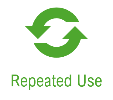 Repeated Use